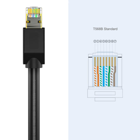 Cruxtec CAT8 S/FTP 40GbE Shielded Ethernet Cable (Black 5m) image