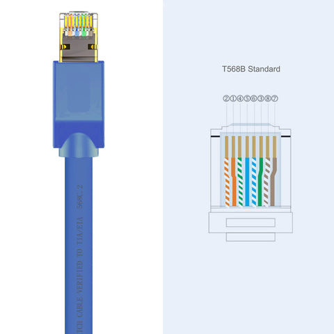 Cruxtec CAT8 S/FTP 40GbE Shielded Ethernet Cable (Blue 20m) image