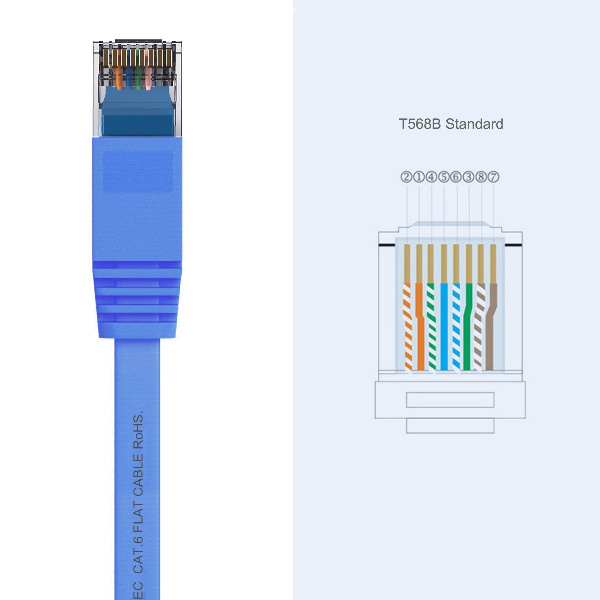 Cruxtec CAT6 UTP 10GbE Flat Ethernet Cable (Blue 20m) image