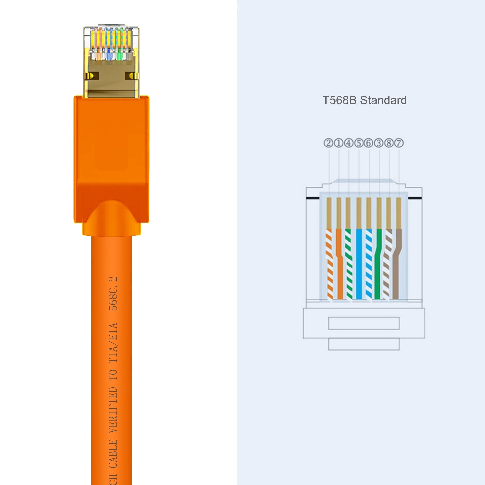 Cruxtec CAT8 S/FTP 40GbE Shielded Ethernet Cable (Orange 2m) image